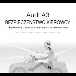 Auto Na Akumulator Audi A3, pilot rodzicielski 2.4GHz,  Białe - produkt na licencji AUDI